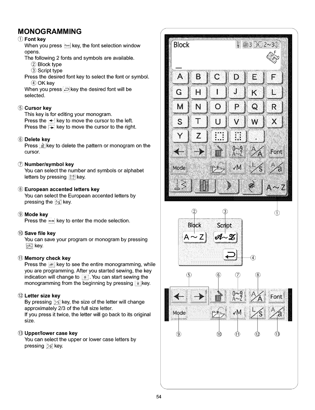 Kenmore 519, 38 Font key When you press key, the font selection window, European accented letters key, @ Memory check key 