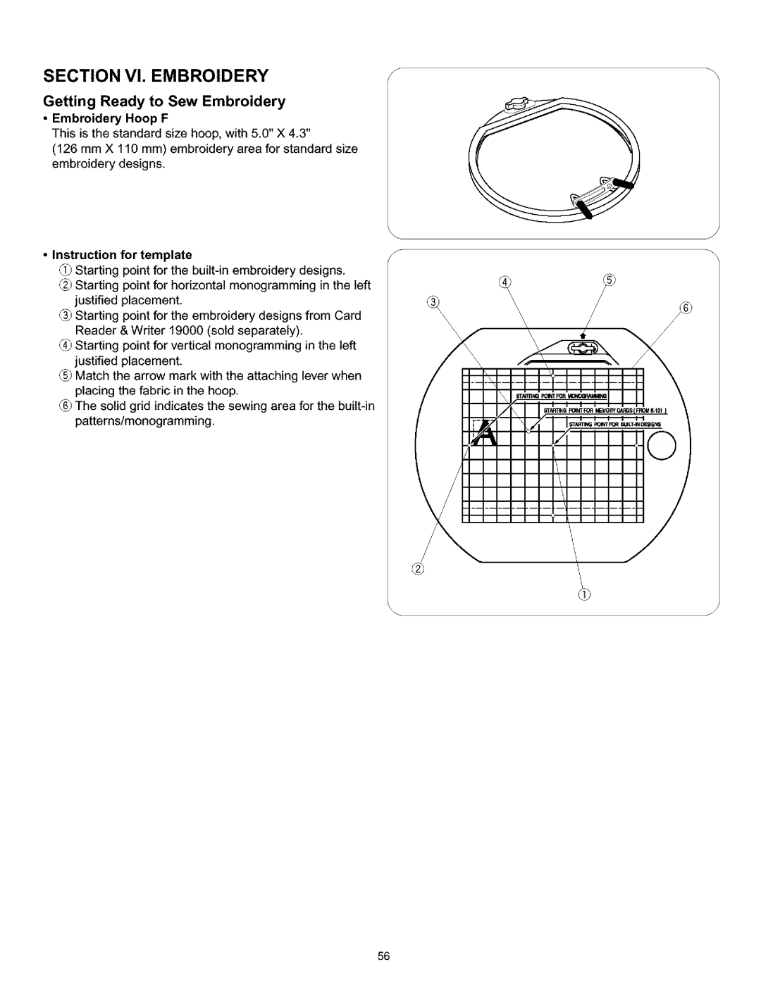 Kenmore 200, 519, 38, 010 owner manual Getting Ready to Sew Embroidery, Embroidery Hoop F, Instruction for template 