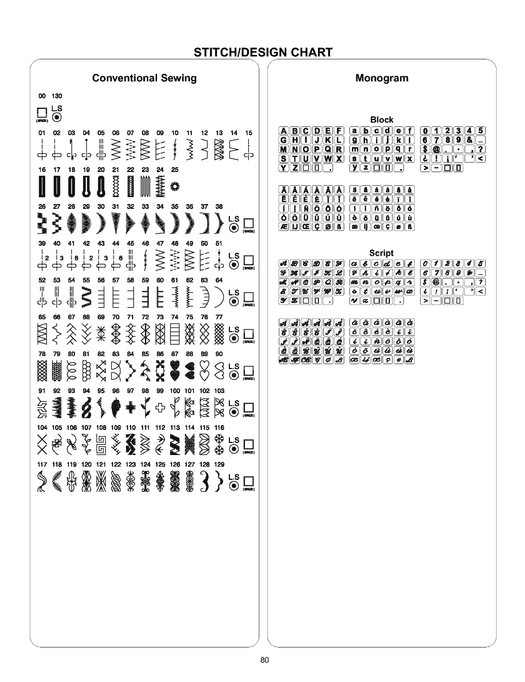 Kenmore 200, 519, 38, 010 owner manual Conventional Sewing Monogram, Block, Script 