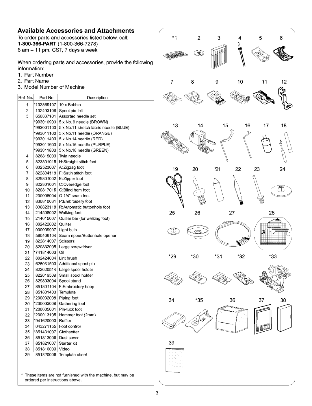 Kenmore 38, 519, 200 owner manual Available Accessories and Attachments, 993010900 