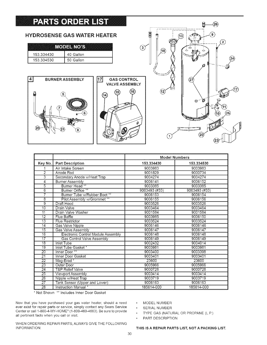 Kenmore owner manual 153.334530150Ga,on l, LIST, not a Packing List 