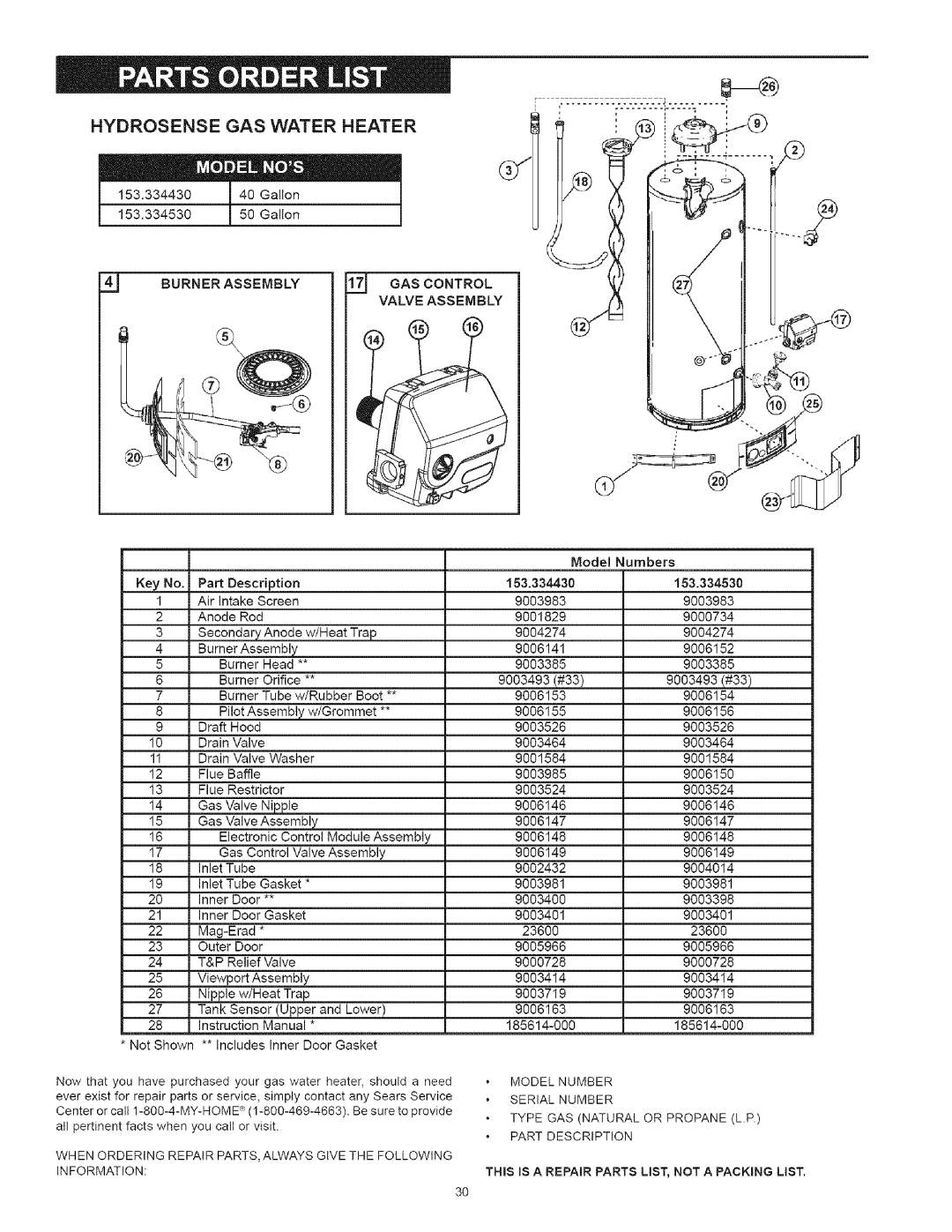 Kenmore owner manual I 153.334530150Ga,on l, Hydrosense Gas Water Heater, 4_j BURNERASSEMBLY17_ GAS CONTROL 