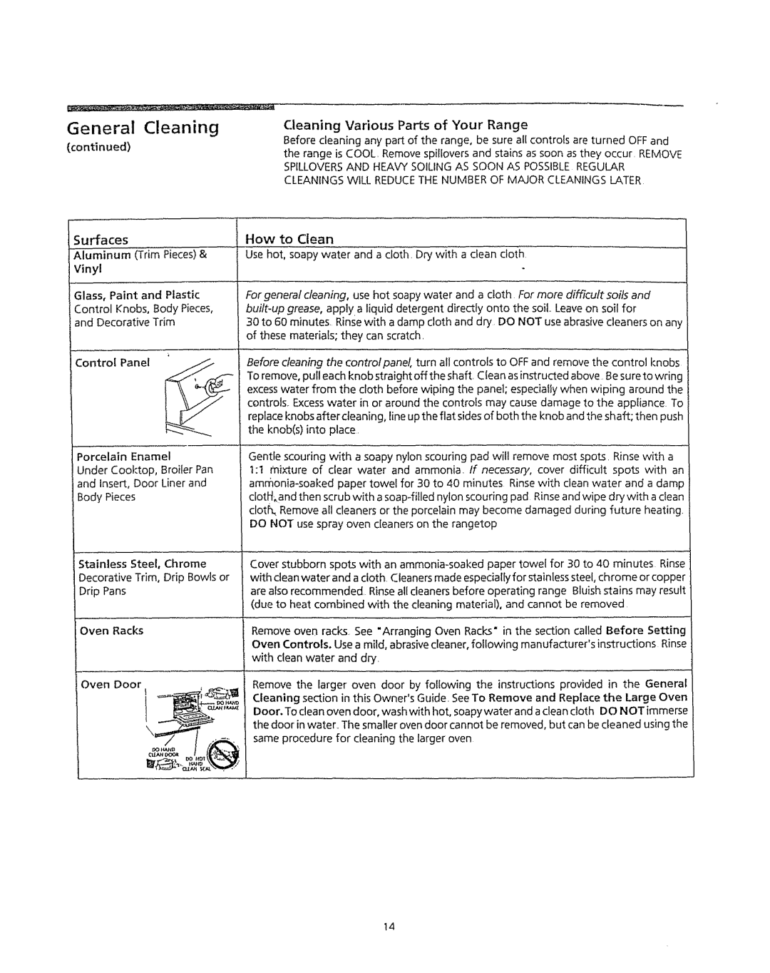 Kenmore 5303304549 manual General Cleaning, Cleaning Various Parts of Your Range, How to Clean 