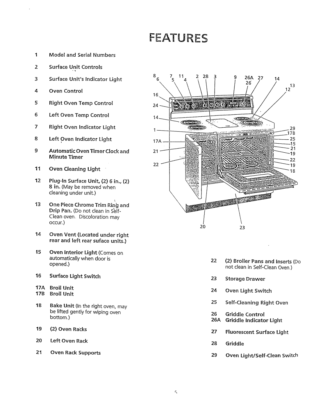 Kenmore 5303304549 manual Right Oven Temp Control, 19 2 Oven Racks Left Oven Rack Oven Rack Supports 