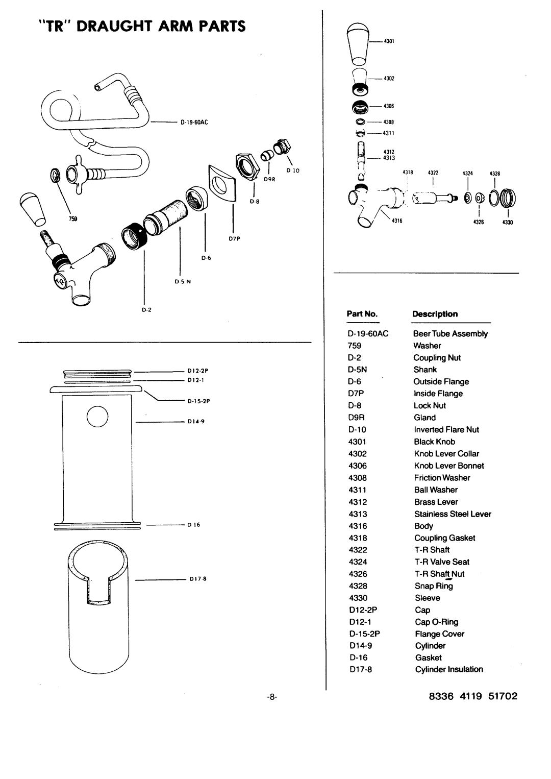 Kenmore 564.8815022 warranty D7P, D9R 