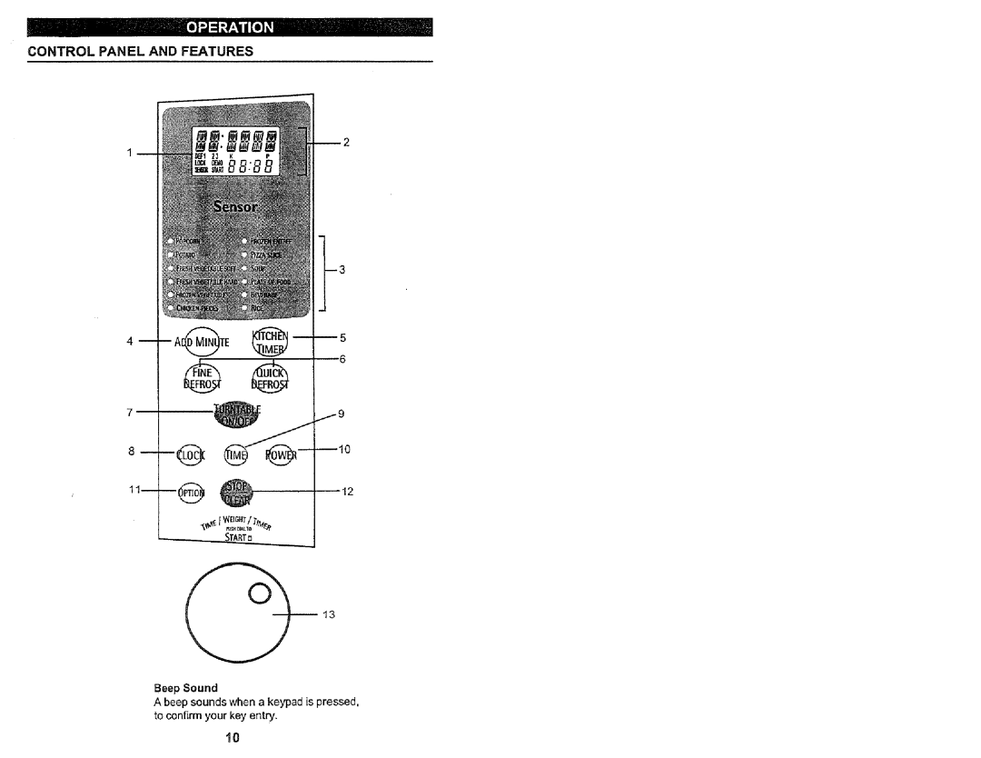 Kenmore 565.60582, 565.60589, 565.60584 manual Control Panel and Features, 11--12, Beep Sound 