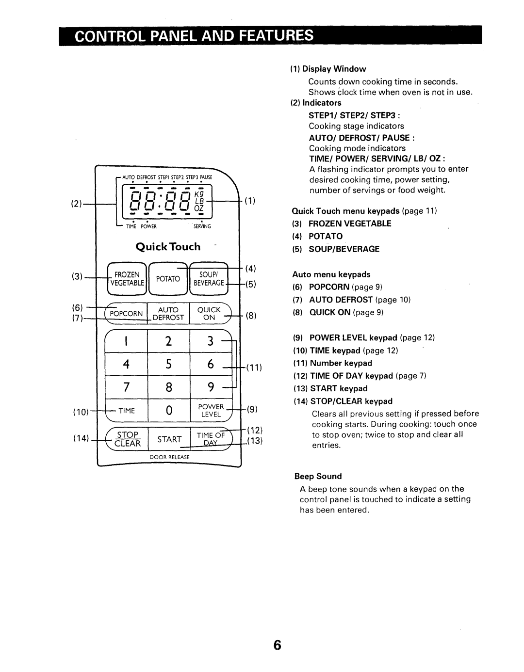 Kenmore 565.66101690 owner manual Ci. C! Li 