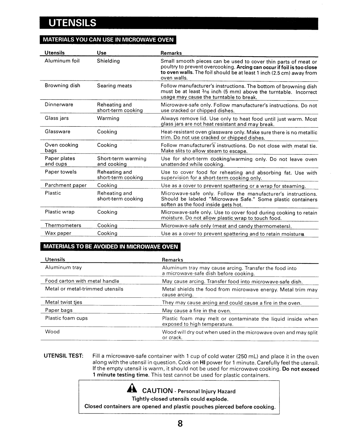 Kenmore 565.66101690 owner manual Utensil Test 