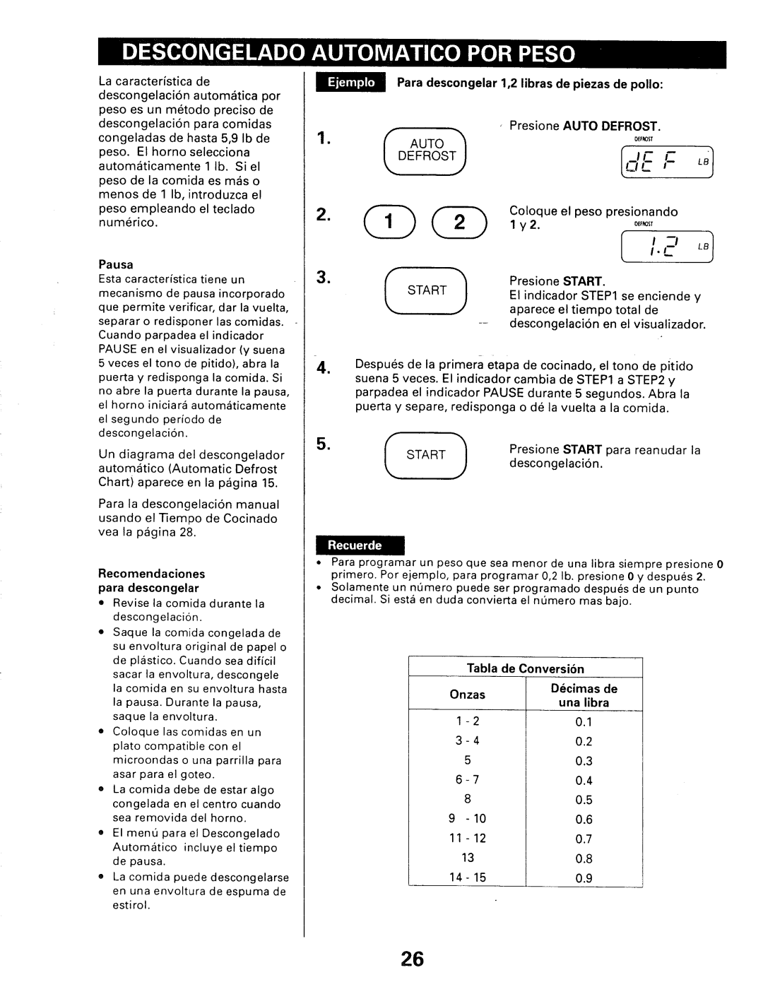 Kenmore 565.66101690 owner manual Para descongelar 1,2 libras de piezas de polio 