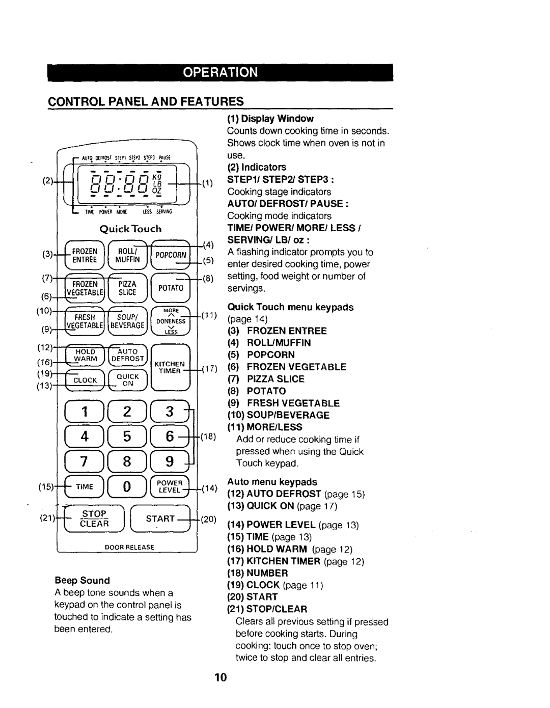 Kenmore 565.68301, 565.68420, 565.68421, 565.68300 owner manual Control Panel and Features 