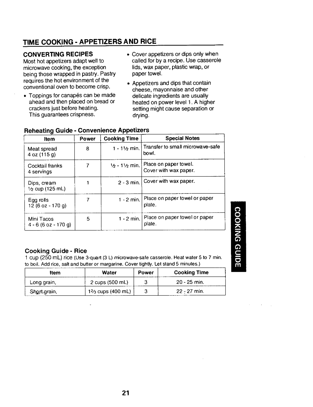 Kenmore 565.68421 Time Cooking Appetizers and Rice, Reheating Guide Convenience Appetizers, Power, Time Special, 400 mL 