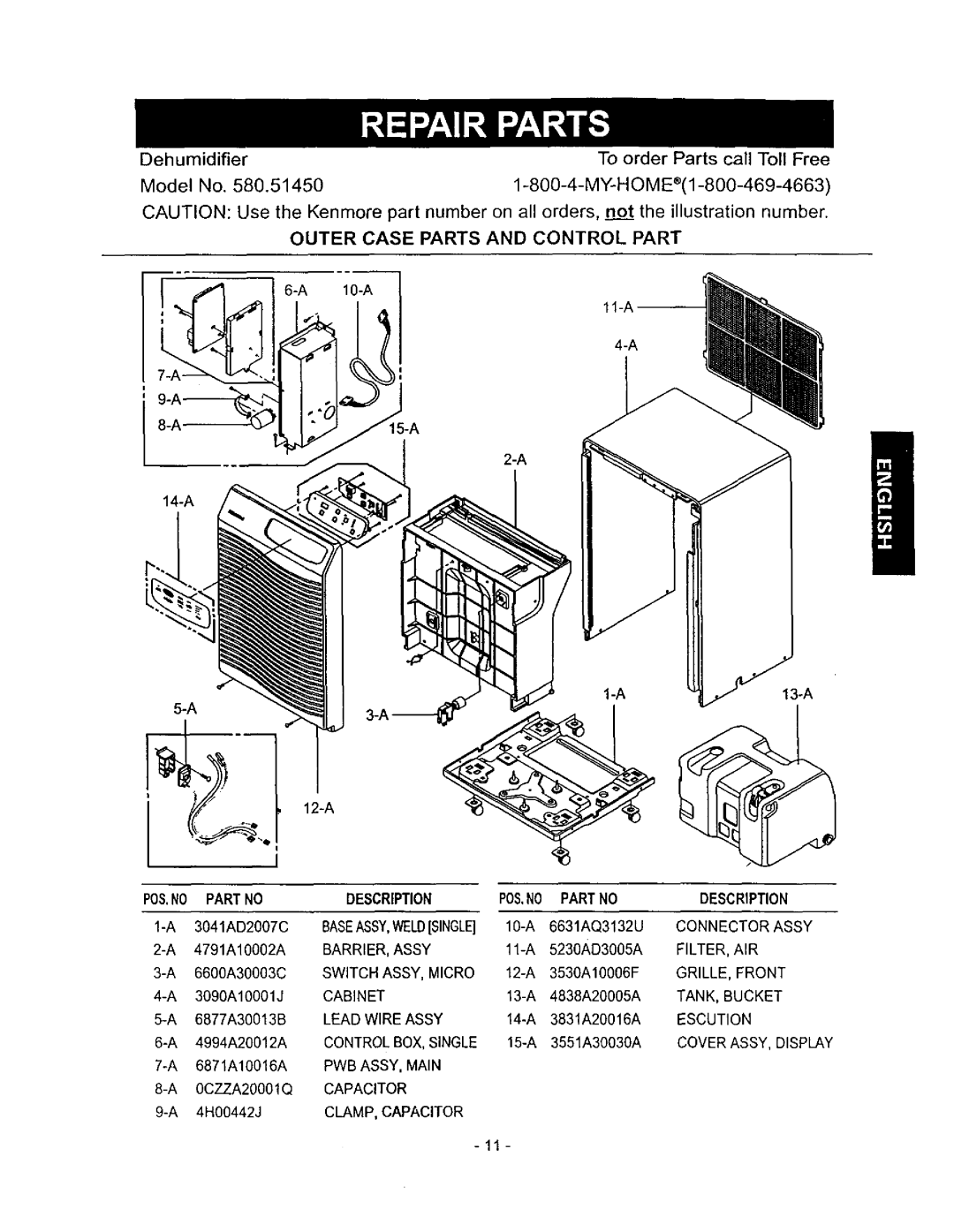 Kenmore 580.5145 owner manual Outer Case Parts and Control Part, Partno Description POS.NO Partno 