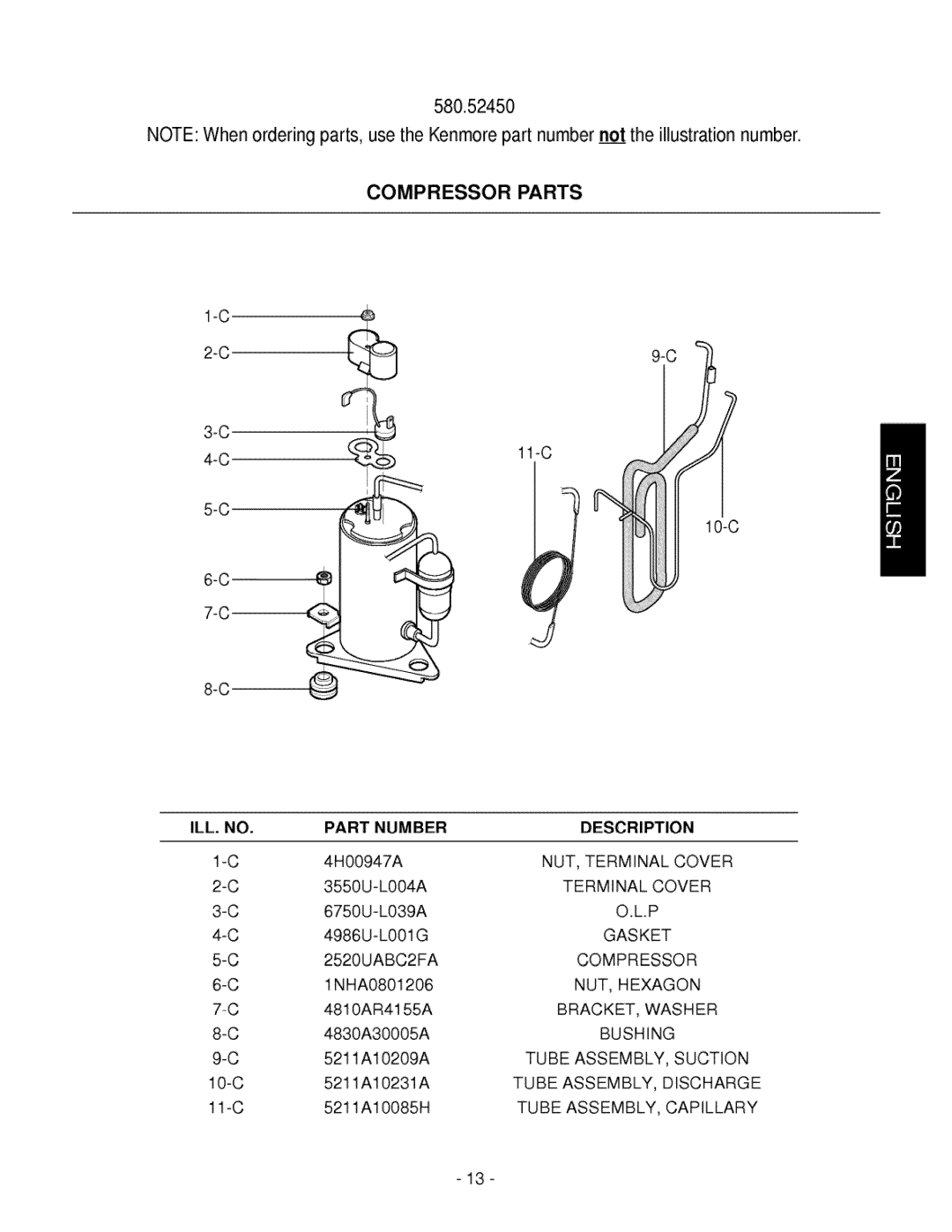 Kenmore 580.5245 owner manual Compressor Parts, ILL. no 