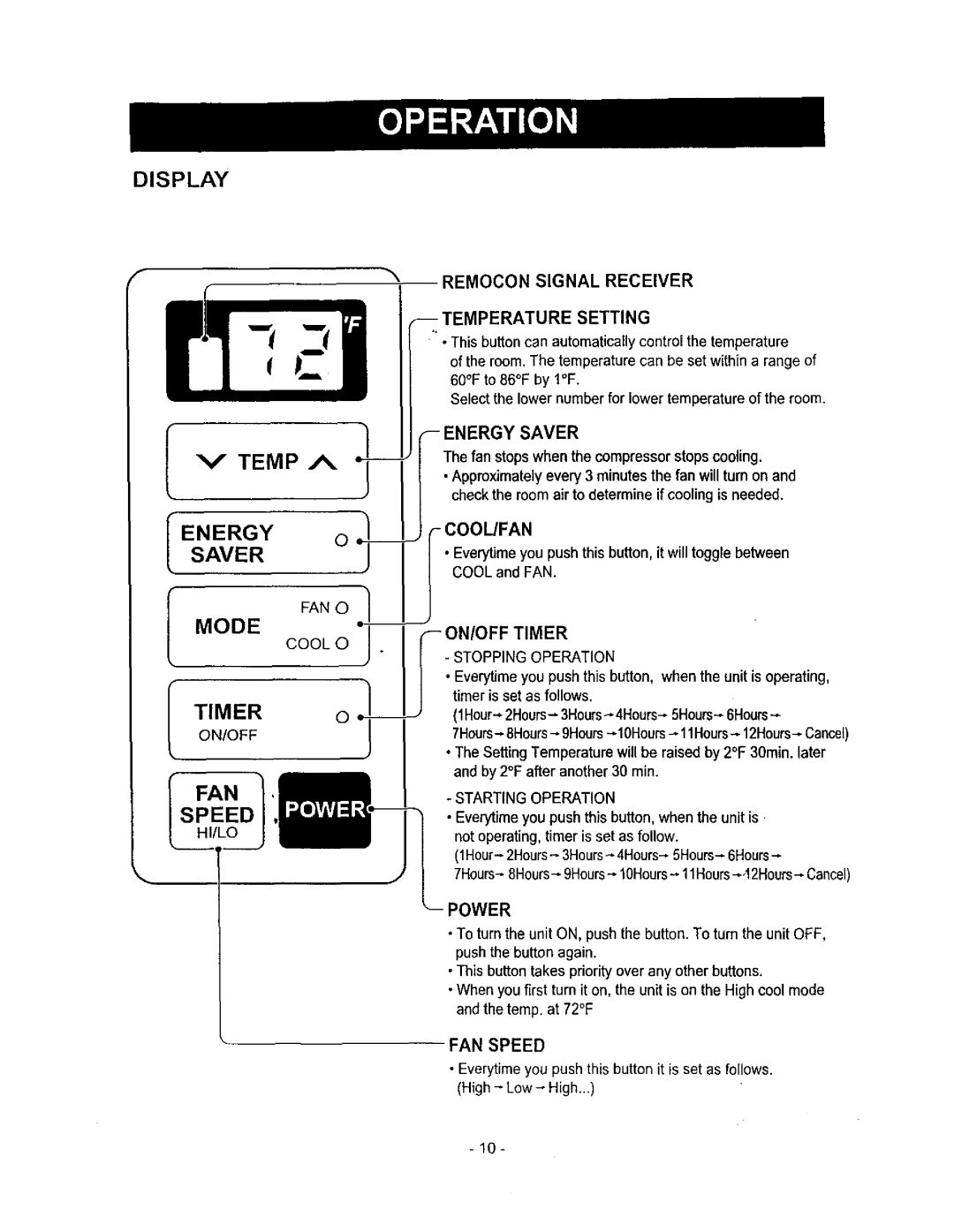 Kenmore 580.71056 owner manual Display, Saver Mode, Timer, FAN Speed 