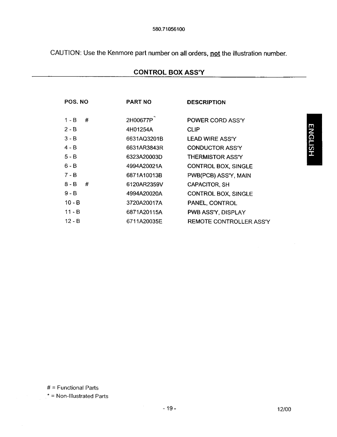 Kenmore 580.71056 owner manual Control BOX Assy, POS Description 