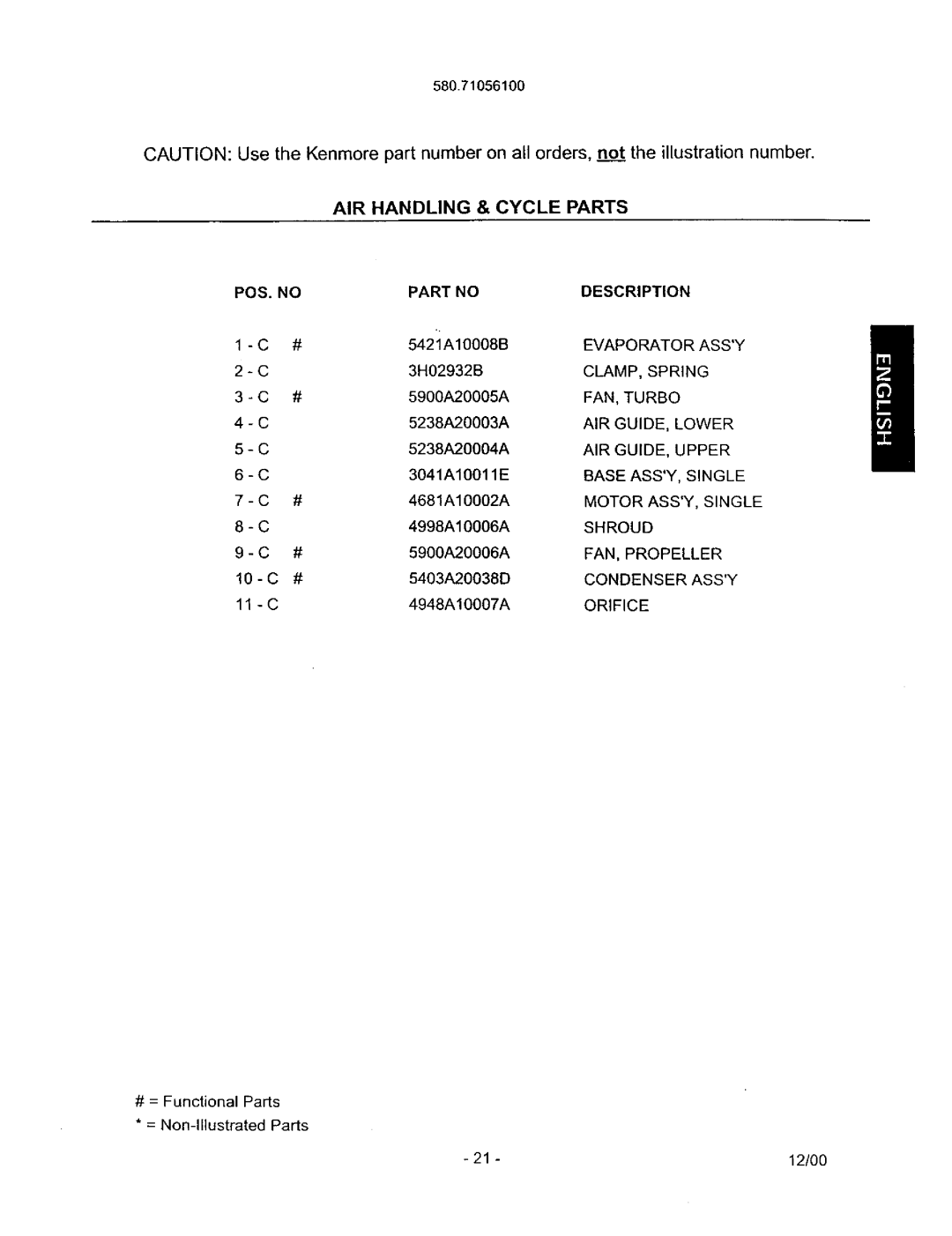 Kenmore 580.71056 owner manual Pos 