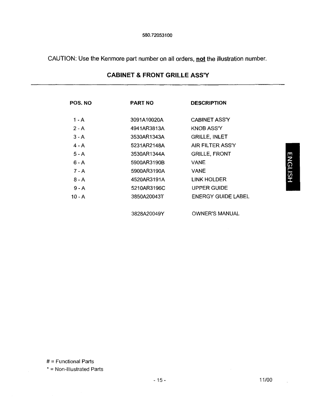 Kenmore 580.72053 owner manual Cabinet & Front Grille Assy, POS. no Description 