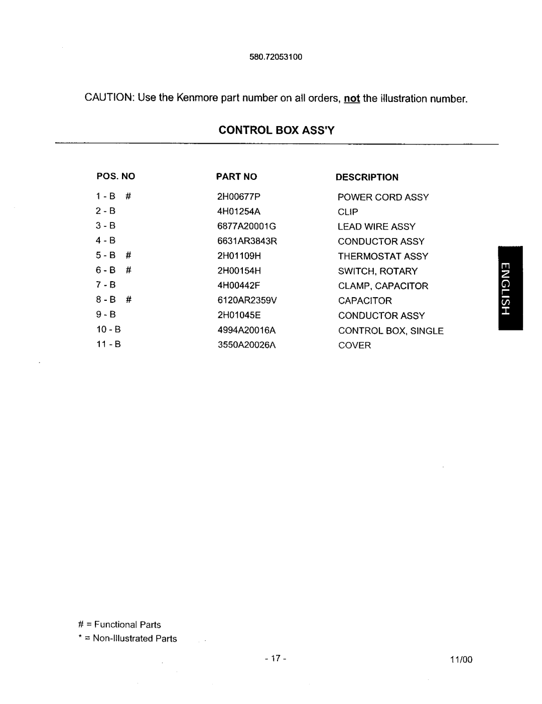 Kenmore 580.72053 owner manual Control BOX Assy, POS Description 
