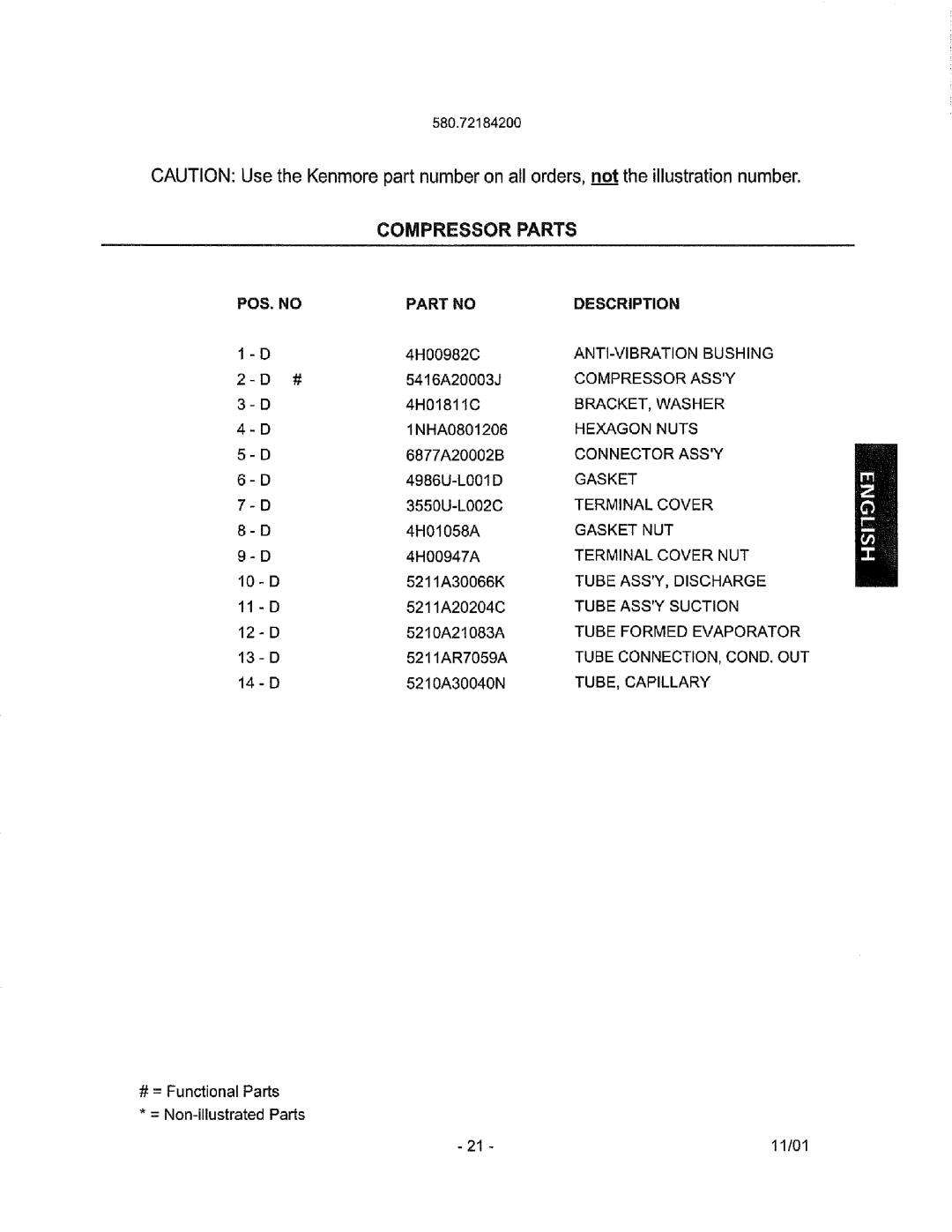 Kenmore 580.72184 owner manual POS. no, 11/01 