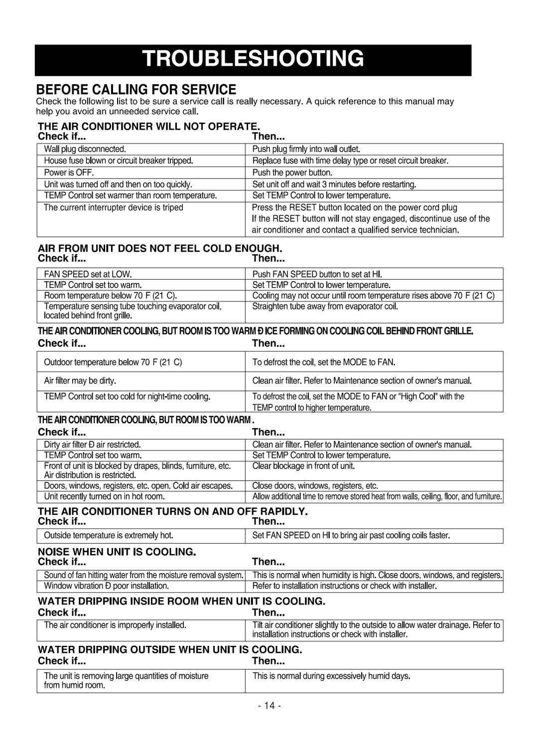 Kenmore 580.75051 owner manual Before Calling For Service, Airconditionercooling,Butroomistoowarm 