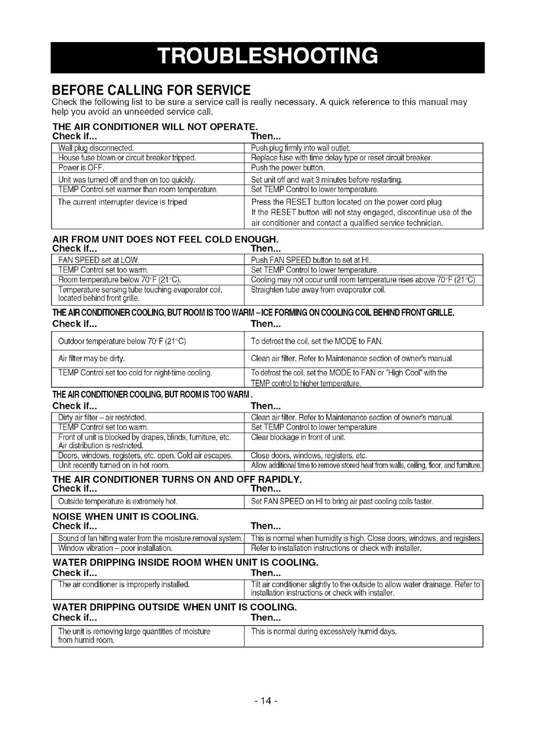 Kenmore 580.75281 owner manual Before Calling for Service, AIR Conditioner Turns on and OFF Rapidly, Check Then 