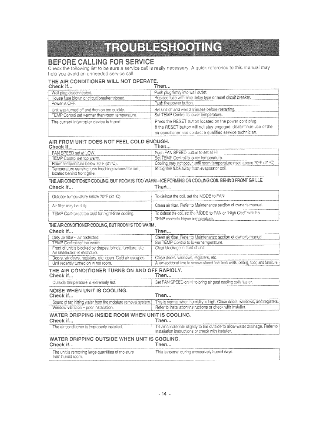 Kenmore 580.76081 manual Before Calling for Service, AR CONDWiONER WLL not Orerate, Noisz When UNiT 18COOUNG 