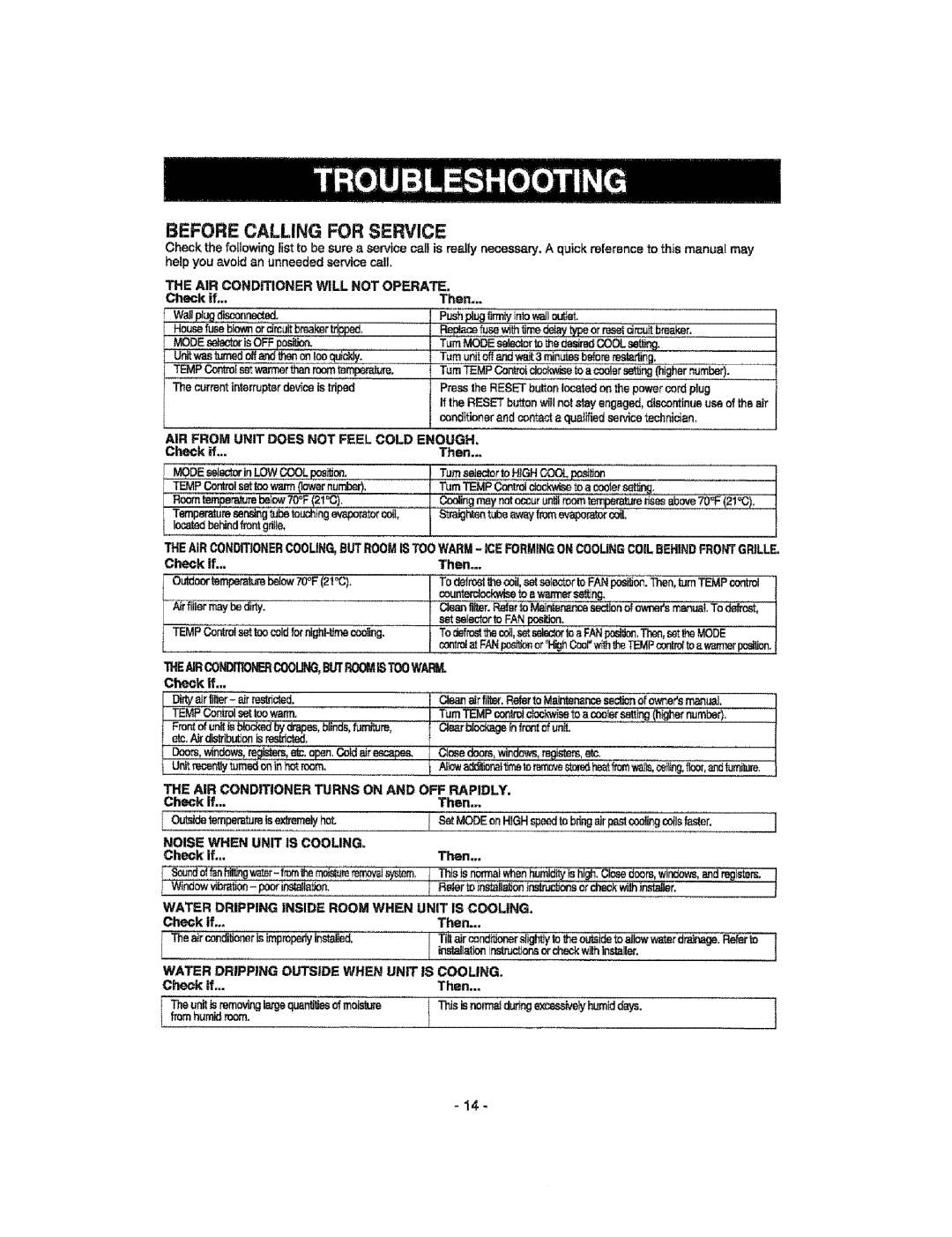 Kenmore 580.76100, 580.76t 00 manual Before Calling for Service, AIR Conditioner WiLL not Operate Check if, =dtp!ugneed 