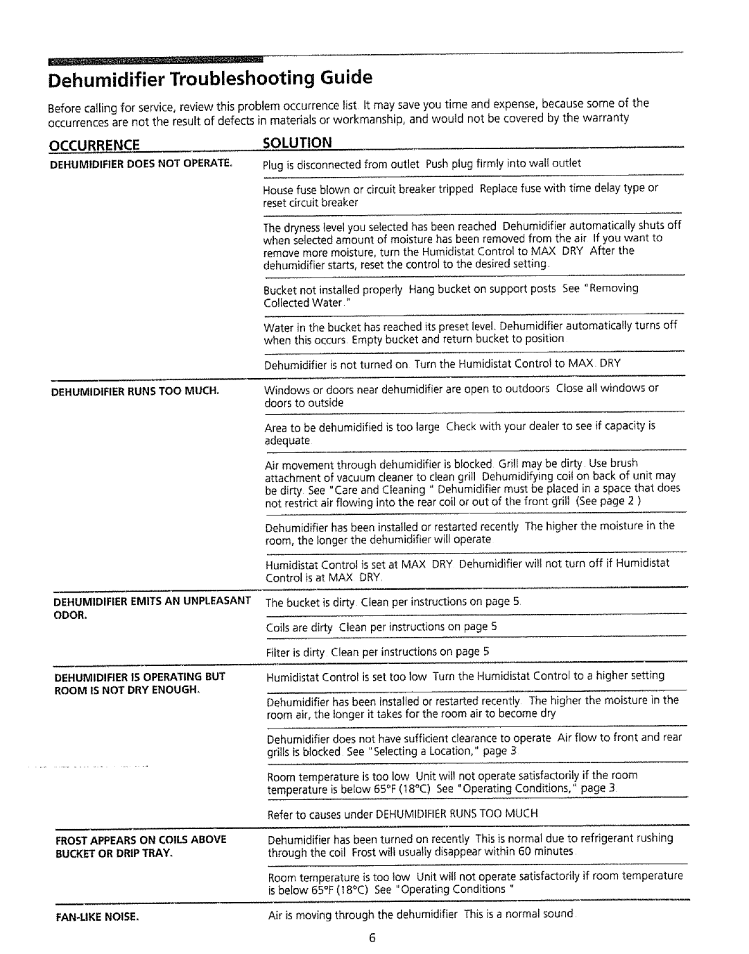 Kenmore 5840, 5830, 5751 owner manual Dehumidifier Troubleshooting Guide, Occurrence Solution 