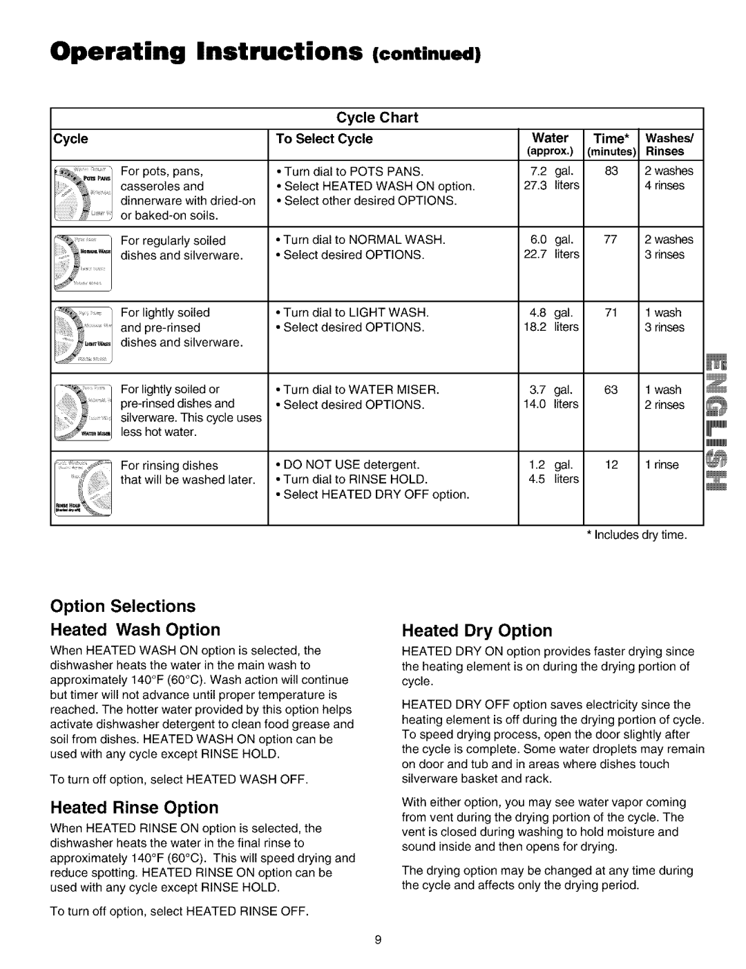 Kenmore 587.14209, 587.14202 manual Heated Wash Option, Heated Rinse Option, Heated Dry Option 