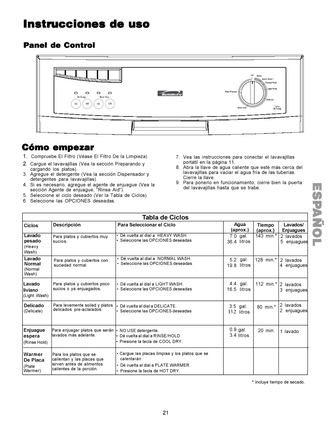 Kenmore 587.1441 manual Instrucciones de uso, Cómo empezar, Panel de Control 