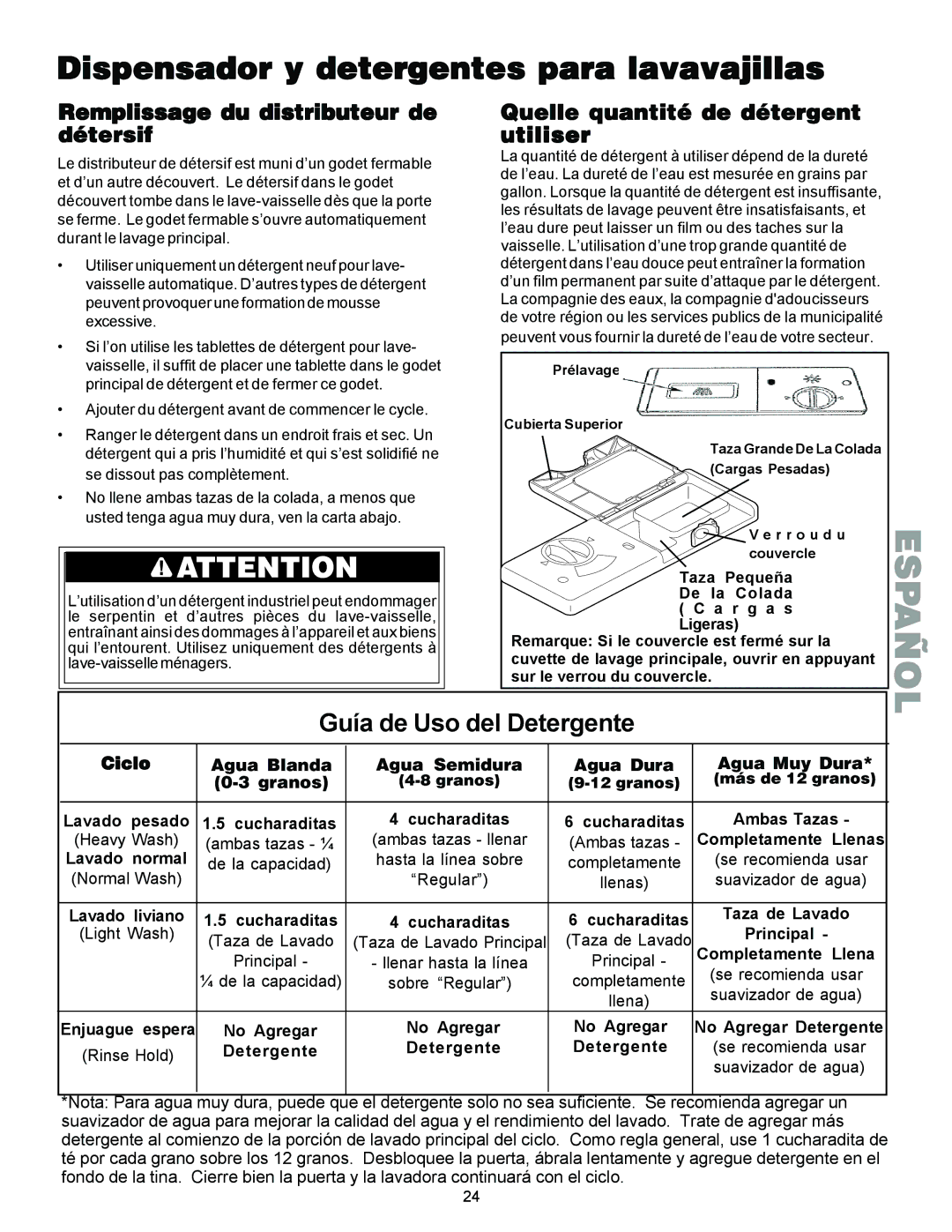 Kenmore 587.1441 manual Dispensador y detergentes para lavavajillas, Remplissage du distributeur de détersif 