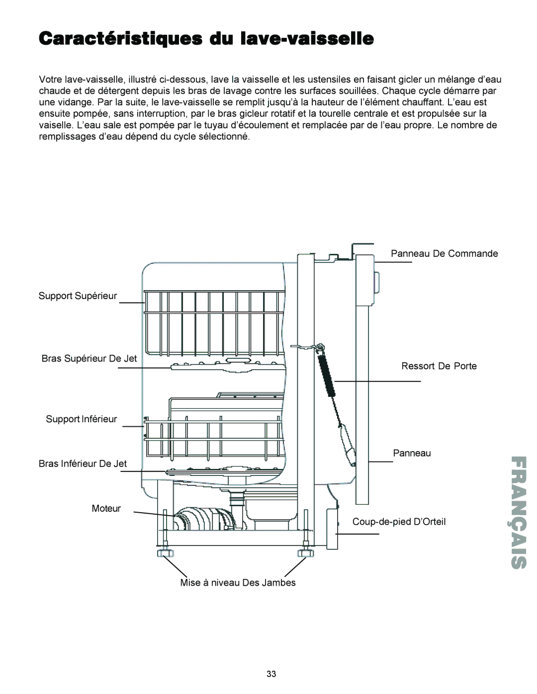 Kenmore 587.1441 manual Caractéristiques du lave-vaisselle 