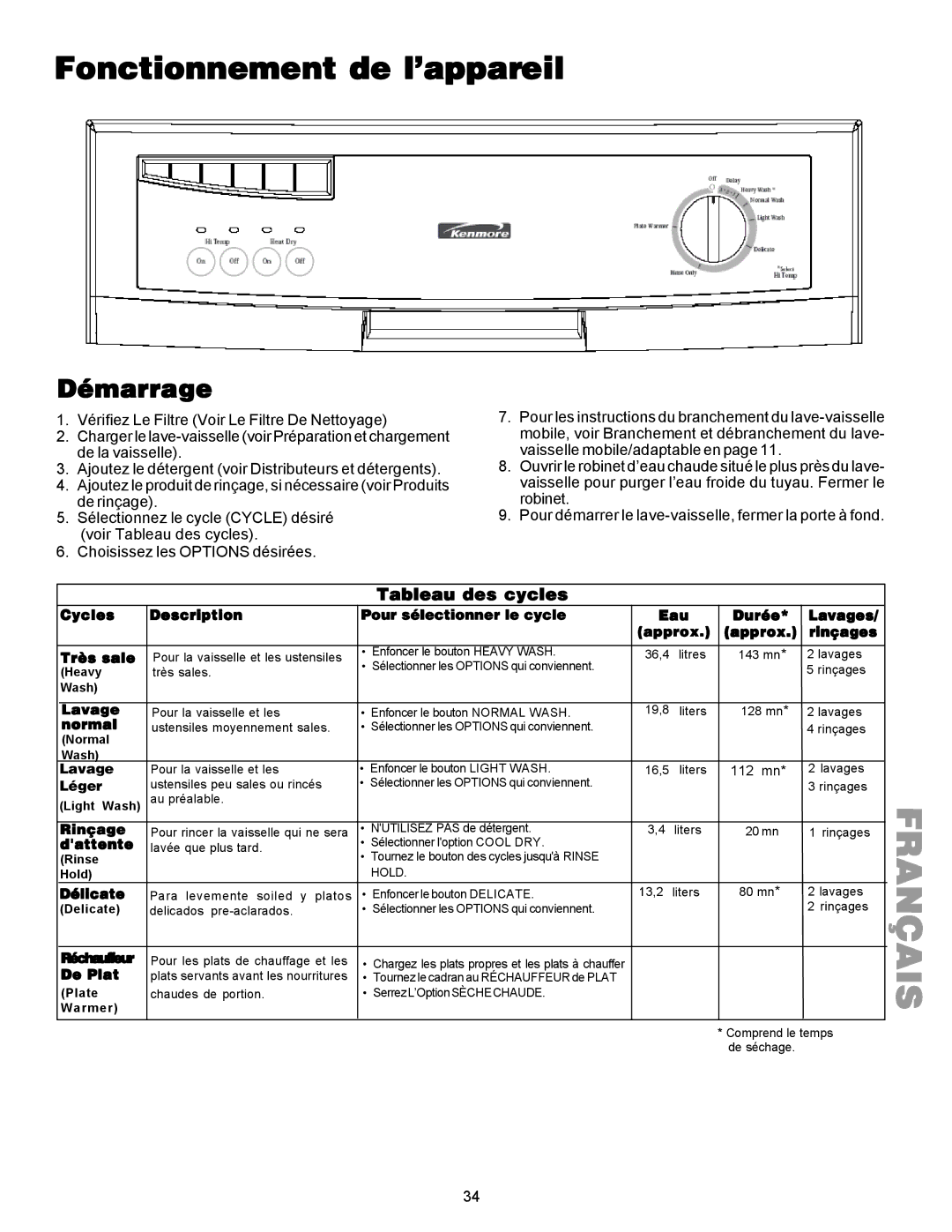 Kenmore 587.1441 manual Fonctionnement de l’appareil, Démarrage 