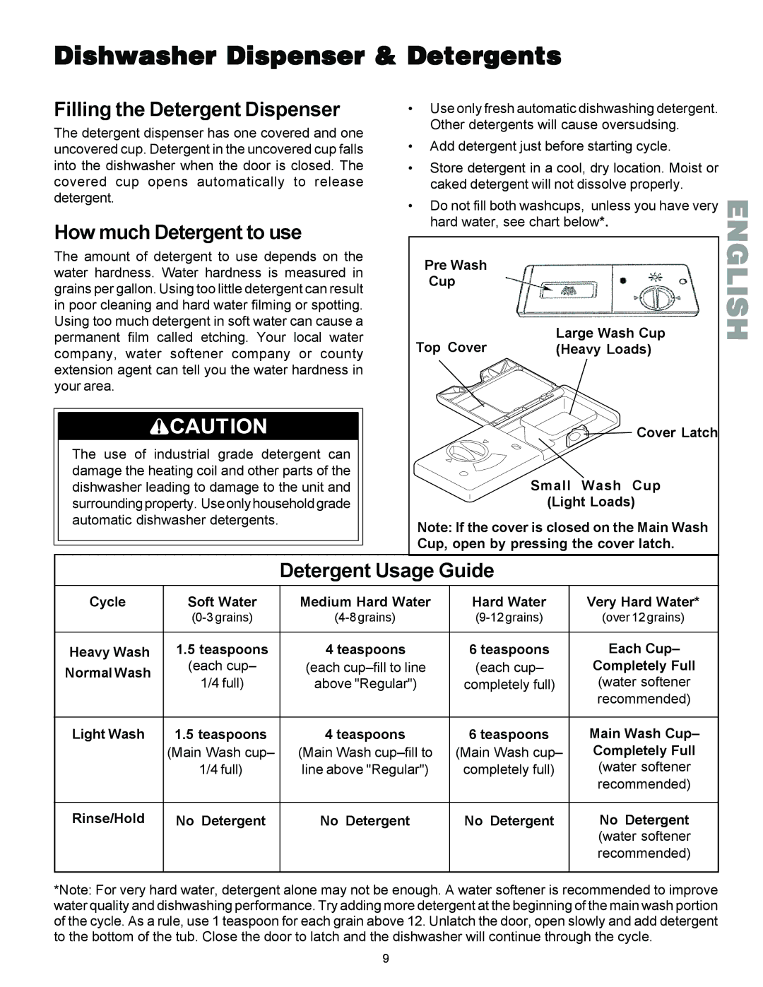 Kenmore 587.1441 manual Dishwasher Dispenser & Detergents, Grains Over 12 grains 