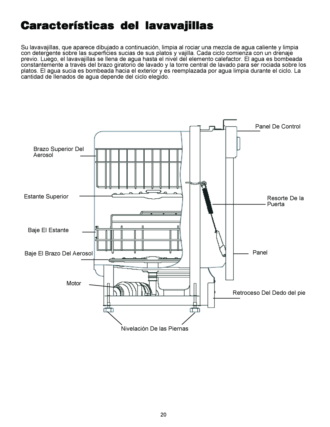 Kenmore 587.1441 manual Características del lavavajillas 