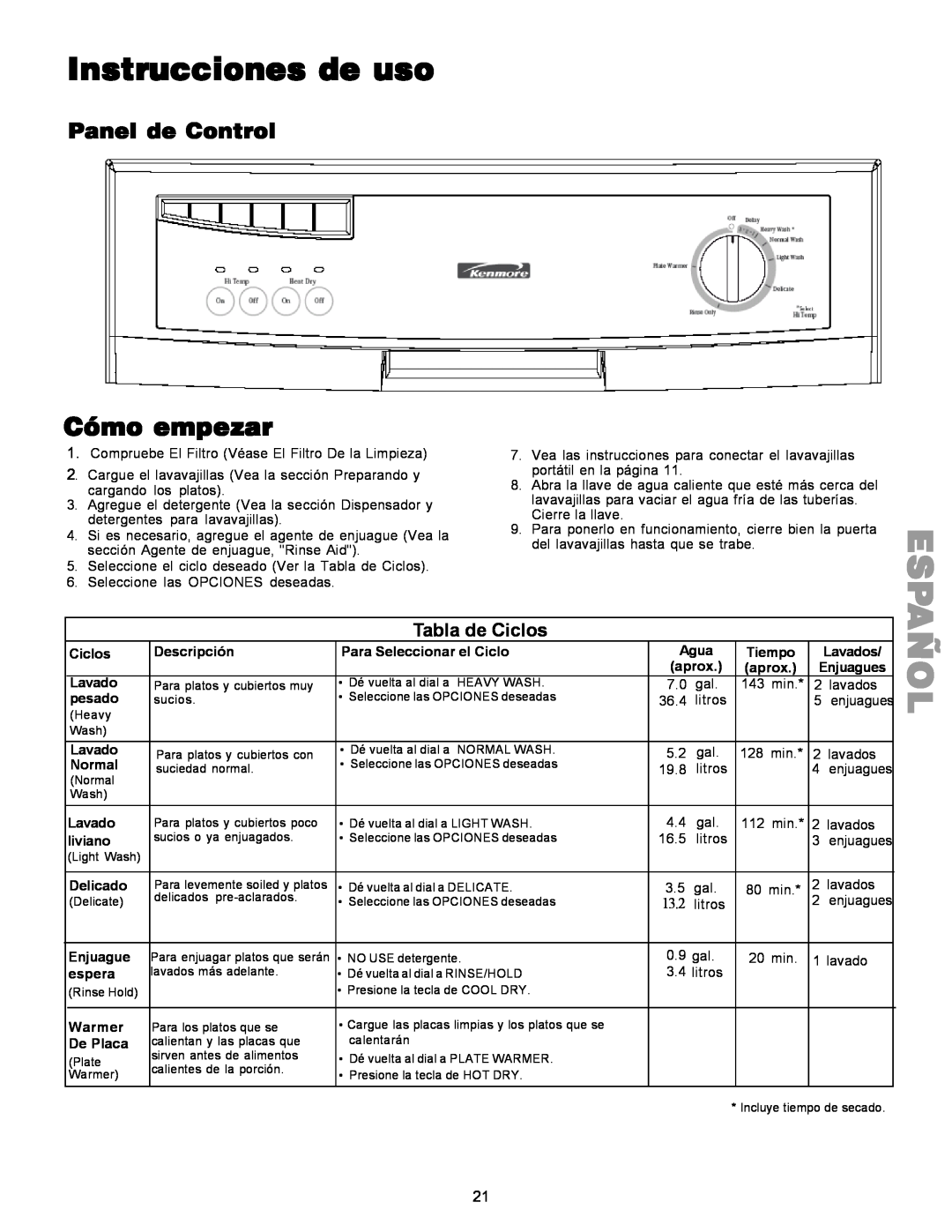 Kenmore 587.1441 manual Añol, Instrucciones de uso, Cómo empezar, Panel de Control, Tabla de Ciclos, 13.2 
