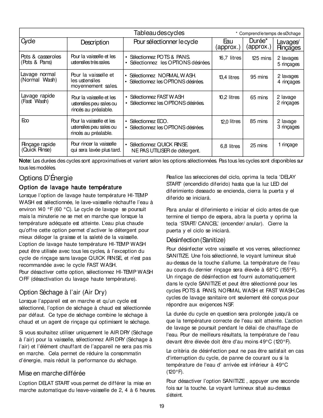 Kenmore 587.1468 manual Options D’Énergie 