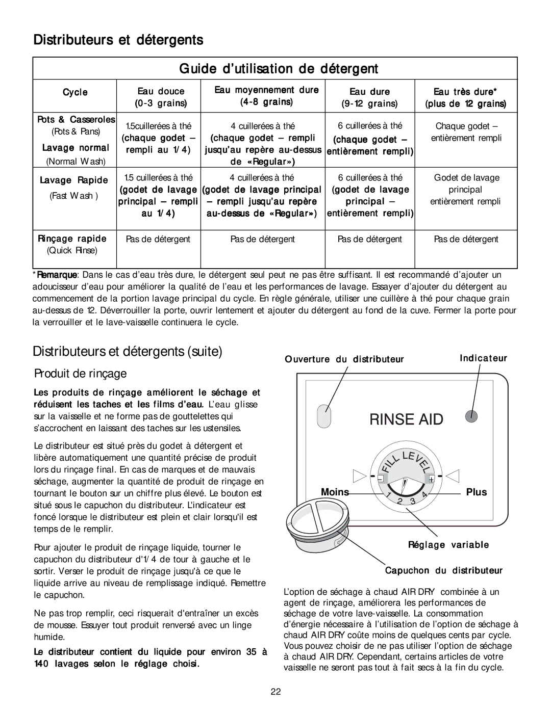 Kenmore 587.1468 manual Distributeurs et détergents suite, Produit de rinçage, Grains, Rempli au 1/4, Au 1/4 