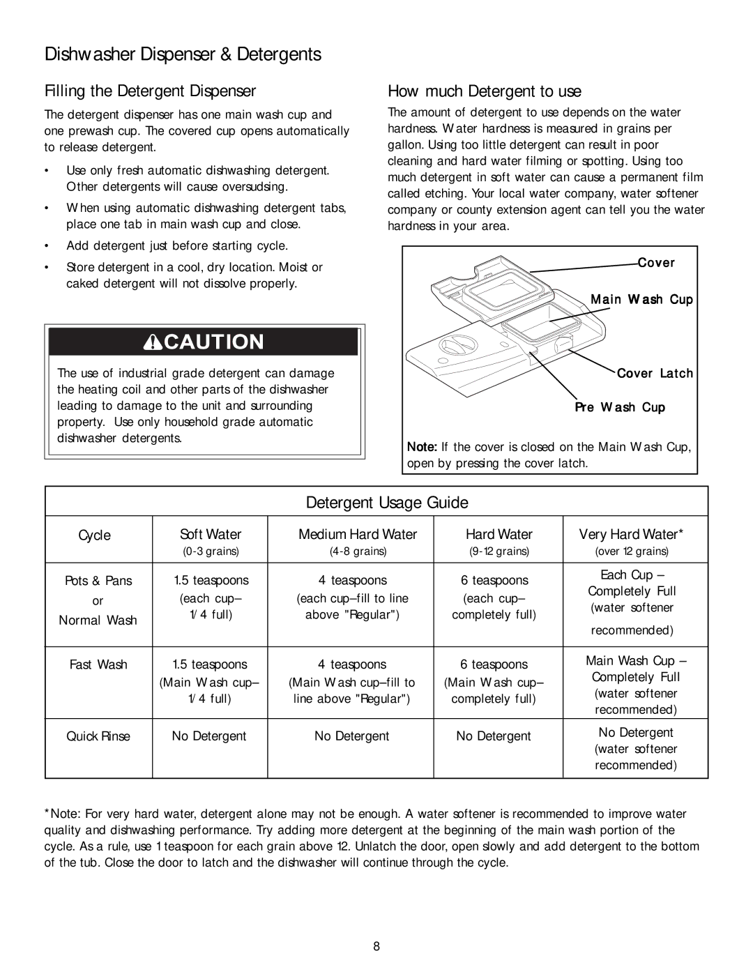 Kenmore 587.1468 manual Dishwasher Dispenser & Detergents, Filling the Detergent Dispenser, How much Detergent to use 