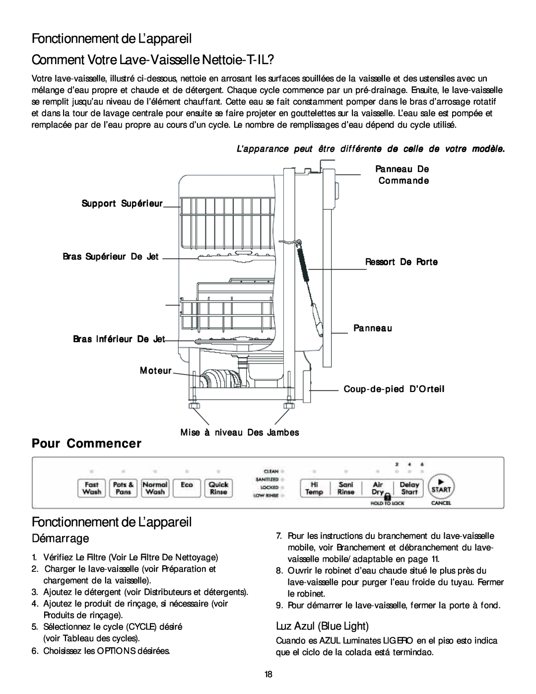 Kenmore 587.1468 manual Fonctionnement de L’appareil, Comment Votre Lave-Vaisselle Nettoie-T-IL?, Pour Commencer, Démarrage 