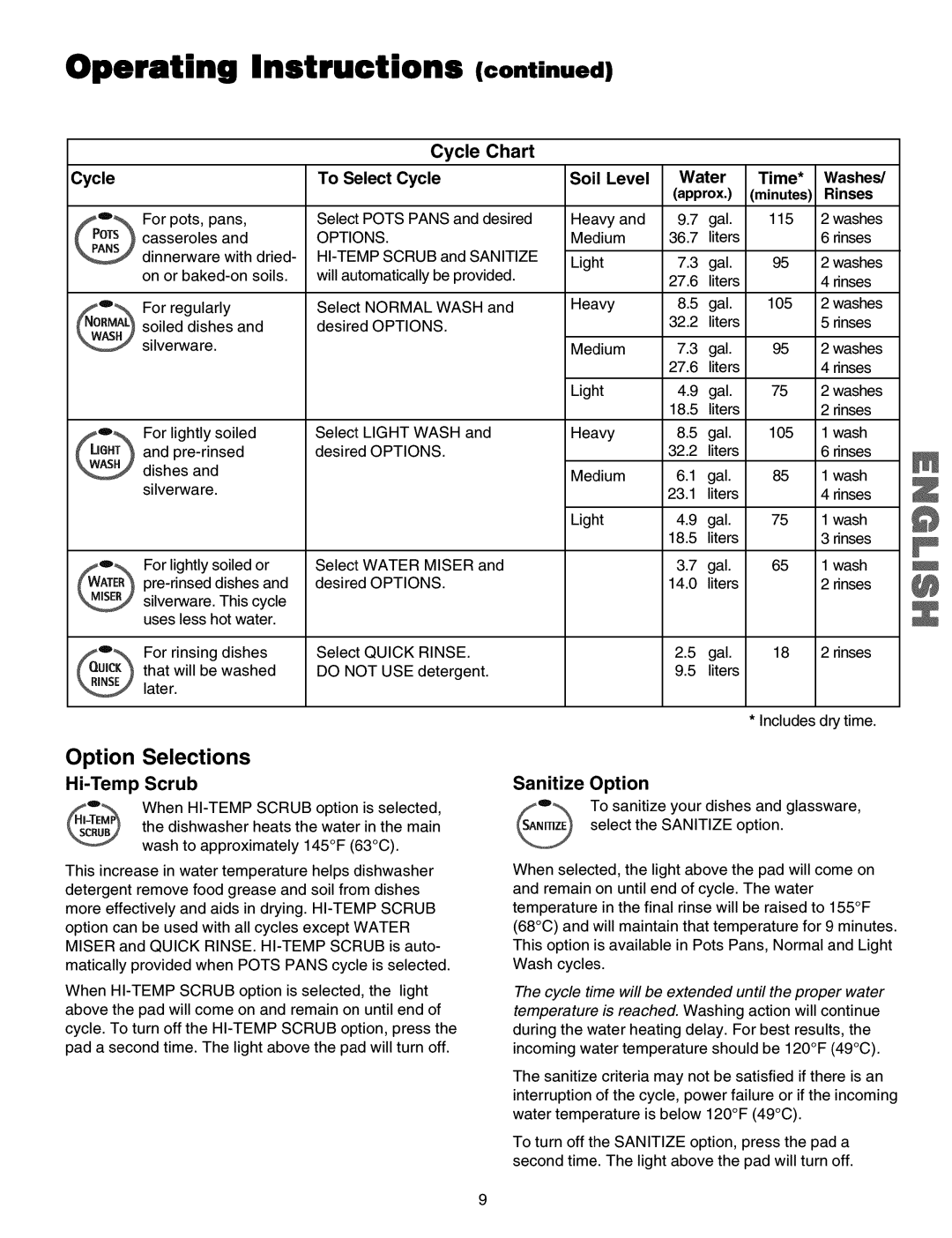 Kenmore 587.15073, 587.15074, 587.15072, 587.15079, 587.16079, 587.16072 Option Selections, Hi-Temp Scrub, Sanitize Option 