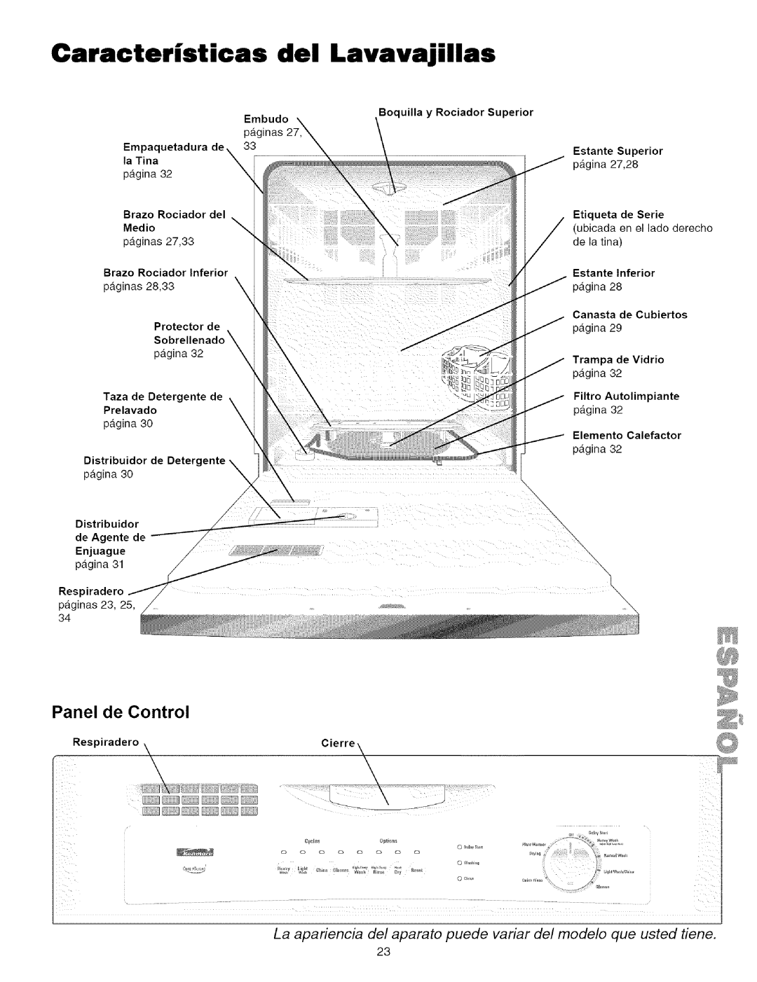 Kenmore 587.161600, 587.151500, 587.141500, 587.161500, 587.151600 manual Caracteristicas del Lavavajillas, Panel de Control 