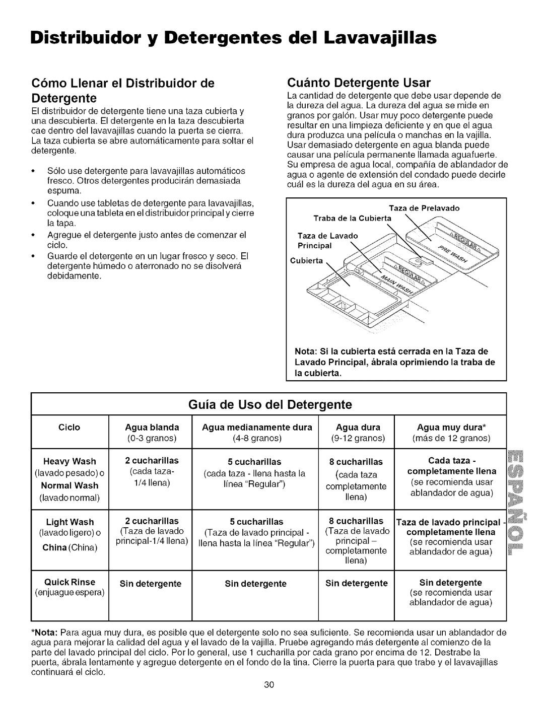 Kenmore 587.151500, 587.141500 Distribuidor y Detergentes, Del Lavavajillas, Como Llenar el Distribuidor de Detergente 