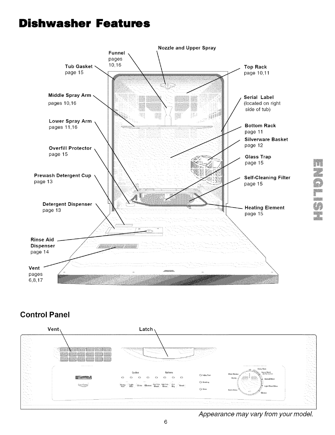 Kenmore 587.141500, 587.151500, 587.161500, 587.161600, 587.151600 manual Dishwasher Features, Iii!i¸, Control Panel 