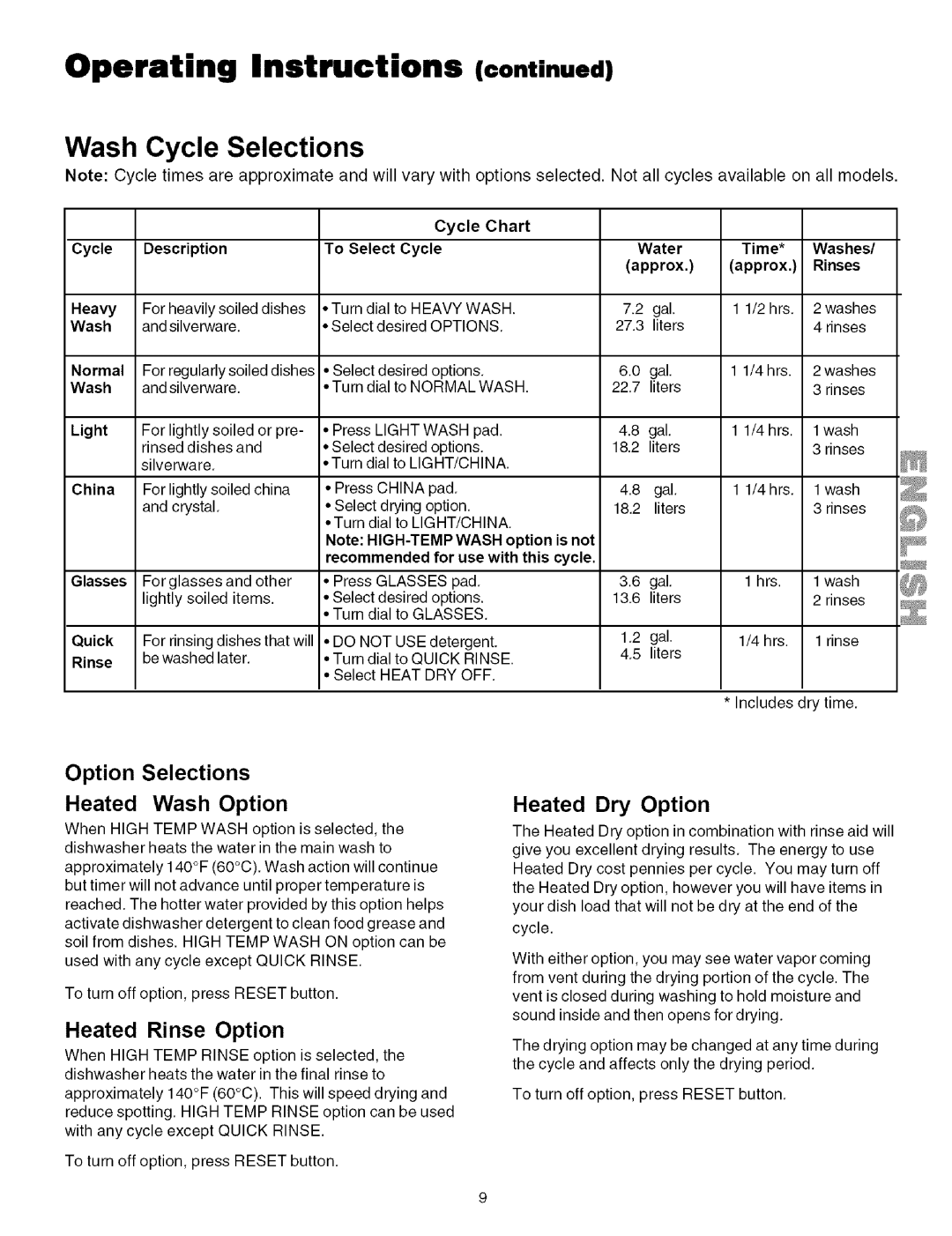 Kenmore 587.151600, 587.151500 manual Option Selections Heated Wash Option, Heated Rinse Option, Heated Dry Option, Quick 