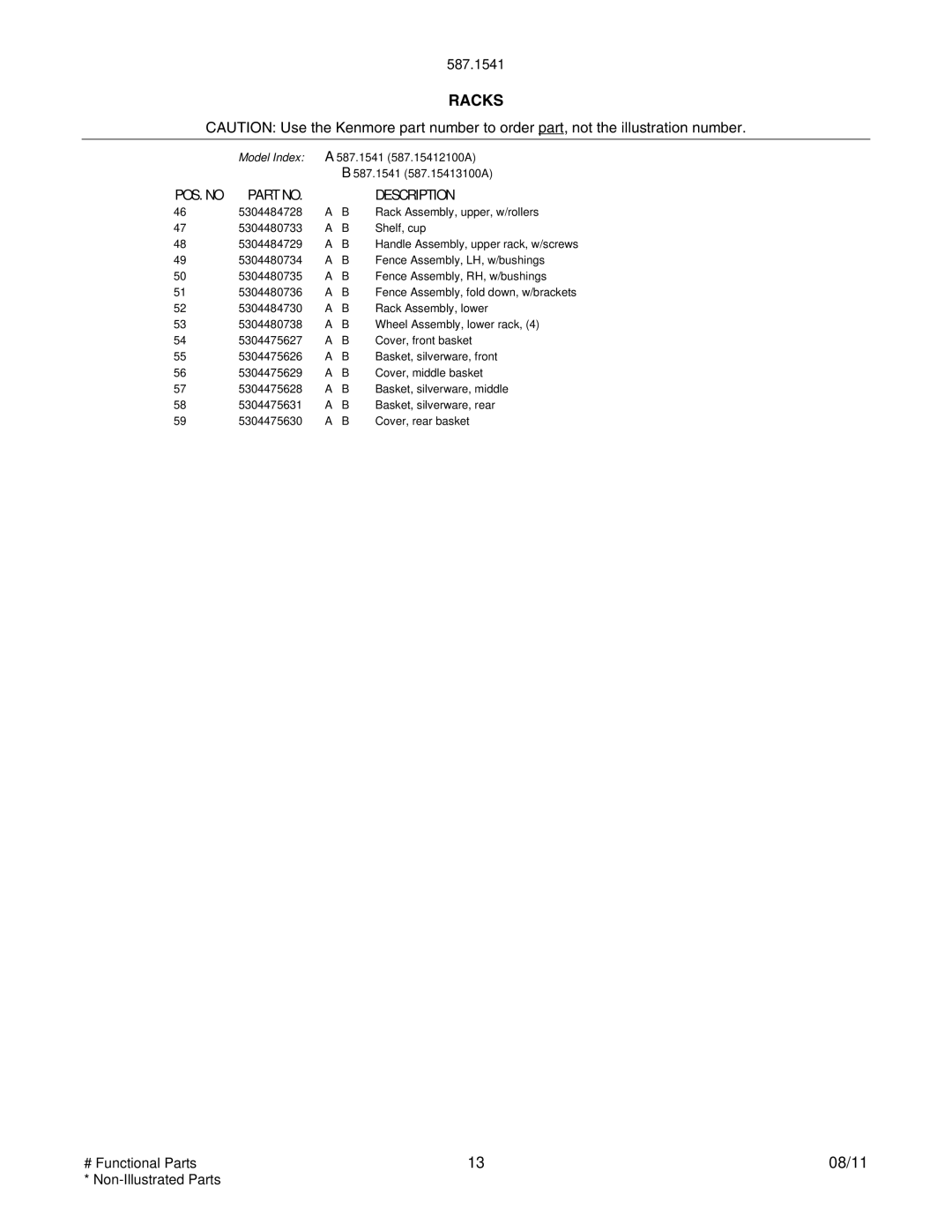 Kenmore 587.15413100A, 587.15412100A manual Racks 