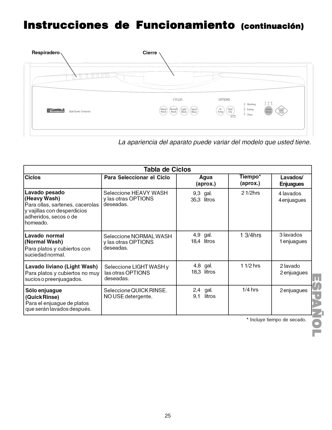 Kenmore 587.1824 Instrucciones de Funcionamiento continuaci6n, Ciclos Lavado pesado Heavy Wash, Lavado normal Normal Wash 