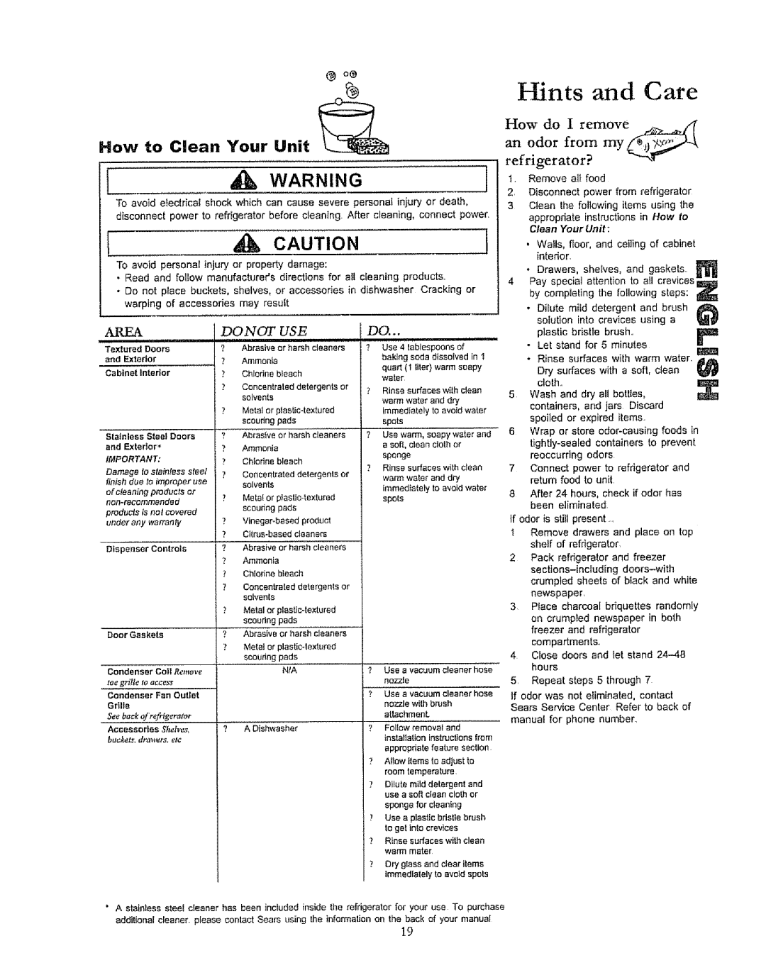 Kenmore 596.50019100 manual Care, Hints, How to Clean Your Unit, How do Remove, Refrigerator? 