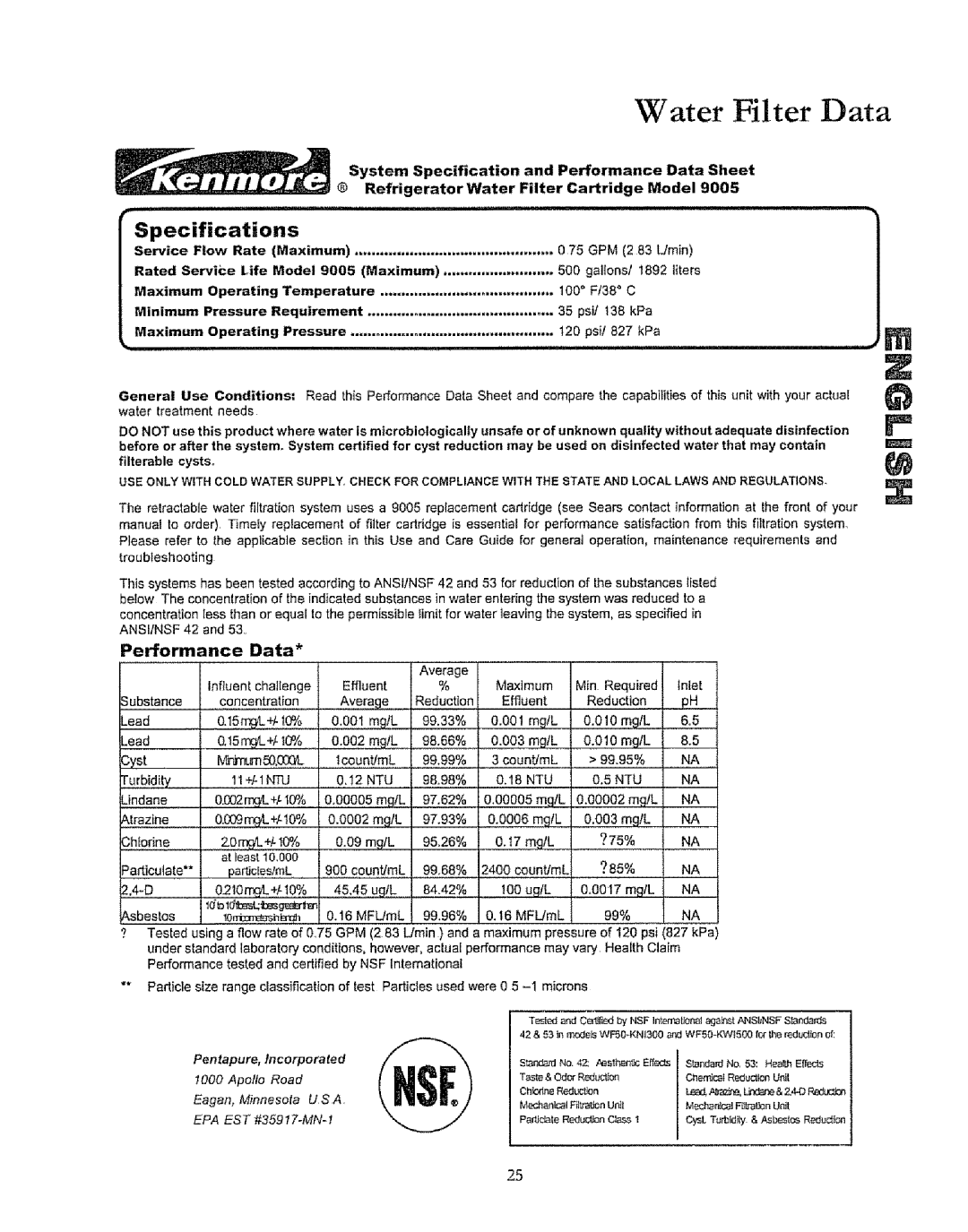 Kenmore 596.50019100 manual Water Filter Data, Specifications, Performance Data 