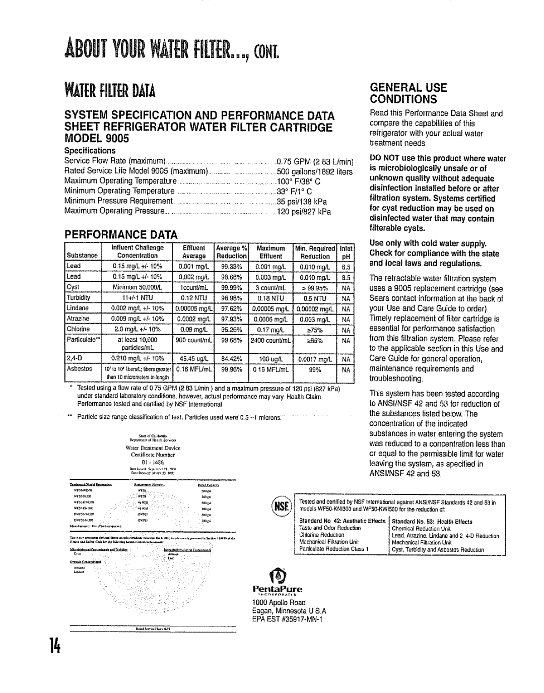 Kenmore 596.53462300 manual HLTERONT.oo, Performance Data General USE Conditions, Specifications, 35 ps1138kPa, PentaPure 